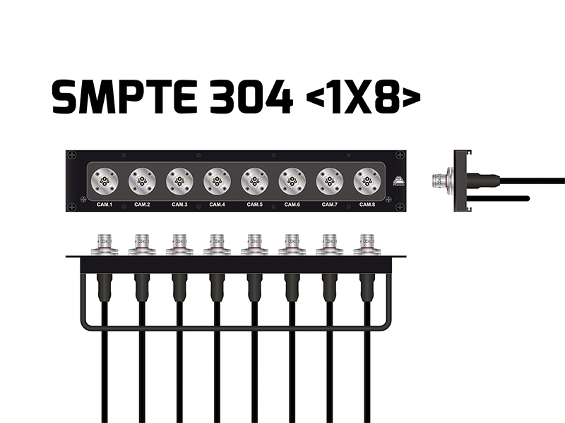 Patch panel SMPTE 304 a Cables - Pinanson