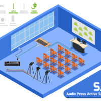 press splitter sai