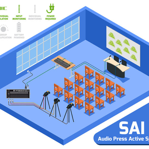 press splitter sai it