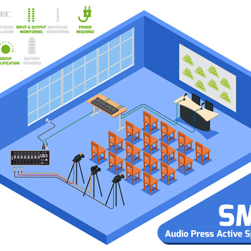 press splitter smc