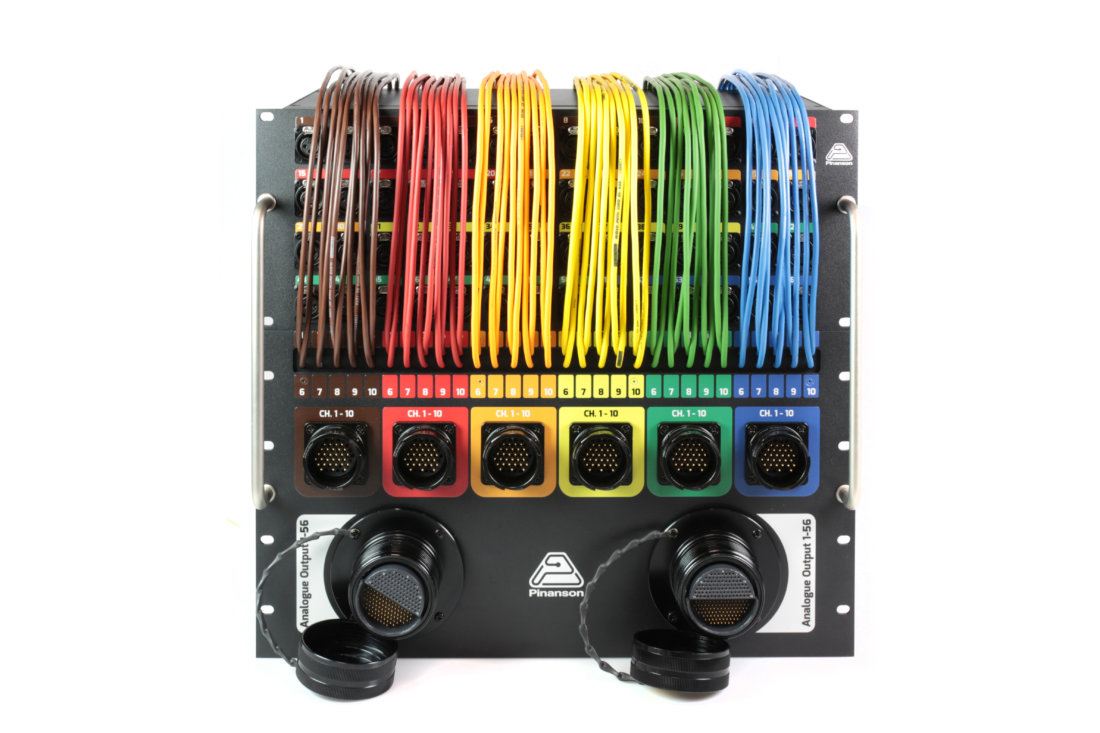 digi rack Box with direct input patch PTR9504