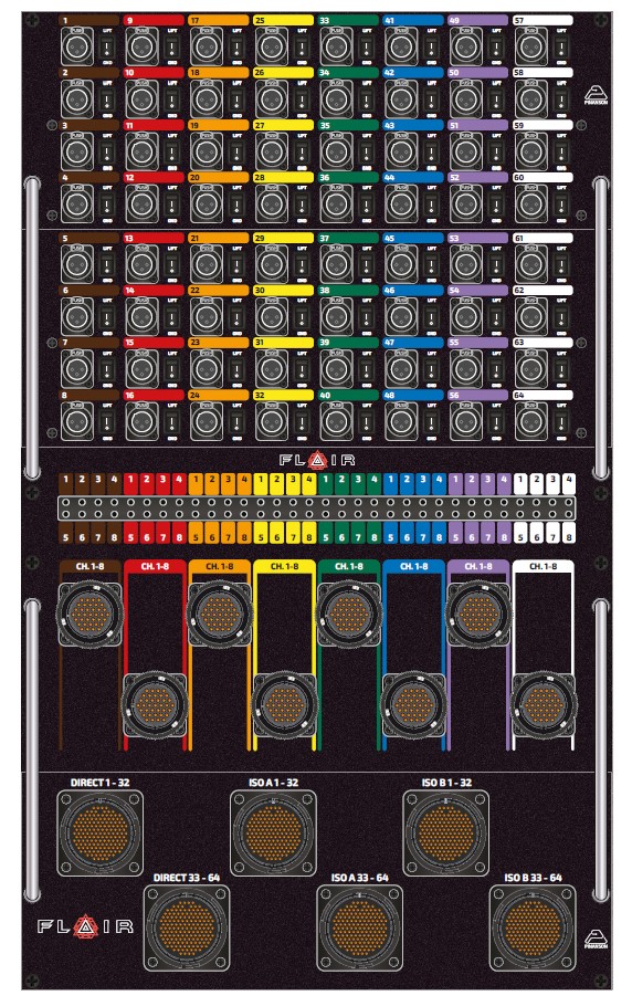 SAR splitter de micro/línea