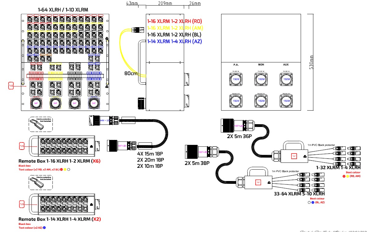 GAR 64CH_CAJAS REMOTAS_CLIP GAR 64CH_CAJAS REMOTAS_CLIP