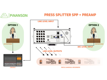ENTENDIENDO SPLITTER SPP+PREVIO_BLOG